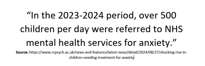 Anxiety Statistic UK