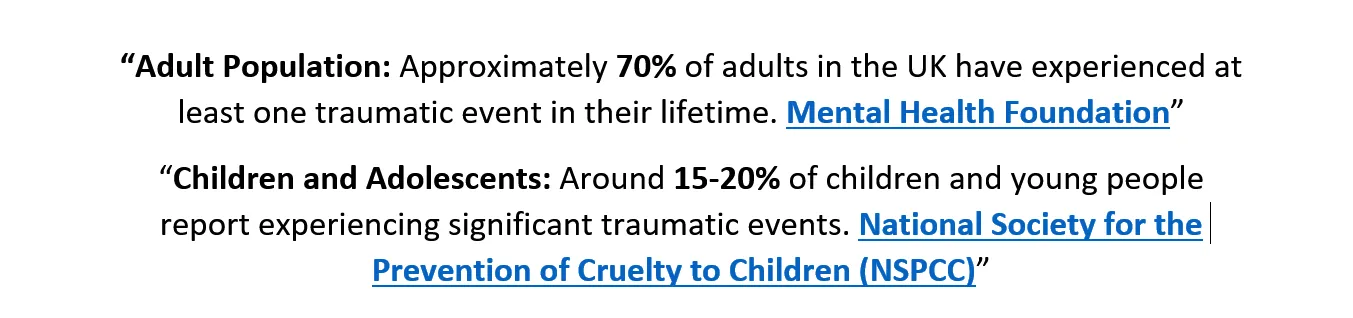 Trauma Statistics
